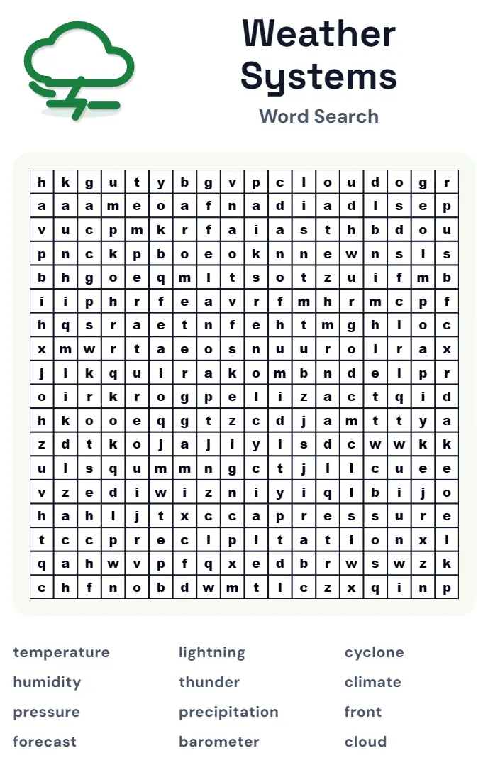 Lowercase weather word search screenshot with the word list below