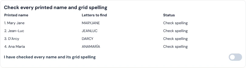 Name review showing how spaces, hyphens, apostrophes, and accents appear in a word search.